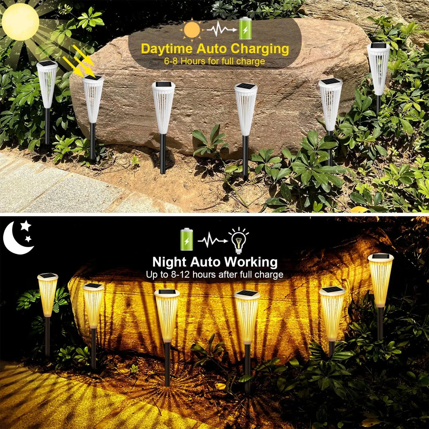 2 Pack Solar Powered Garden Lights Outdoor Waterproof LED Pathway Light for House Backyard Street Lawn Landscape Decoration Lamp