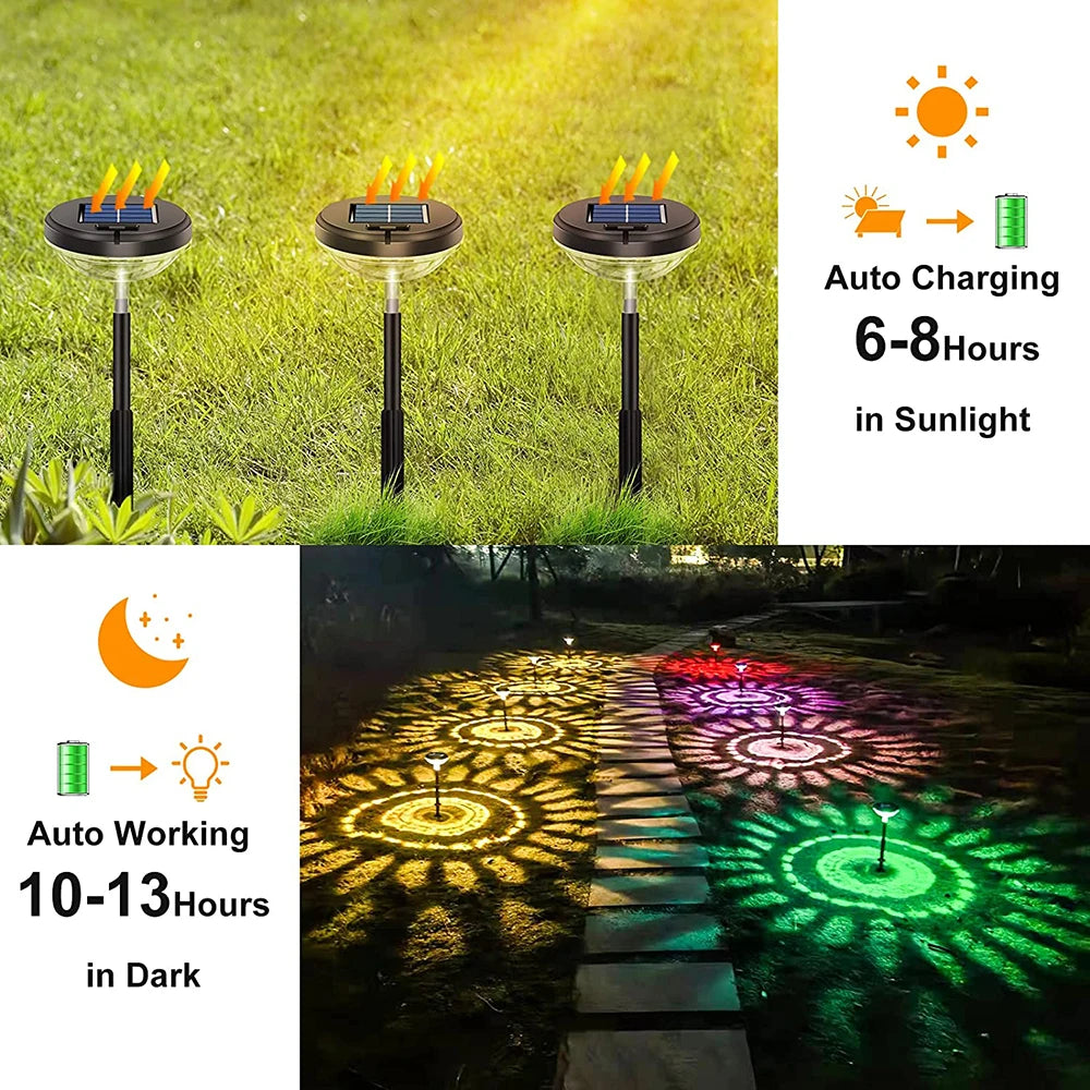Bright Solar Pathway Lights Outdoor Waterproof LED Path LightsSolar Powered Garden Lamp for Yard Lawn Landscape Decorative